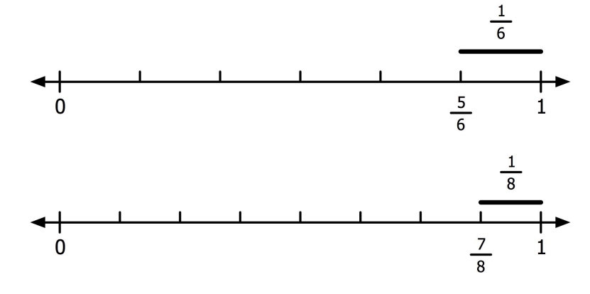 GRE prep club fractions .jpg