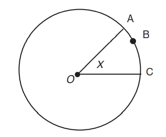 GRE The circumference of circle O is 20 cm. .jpg