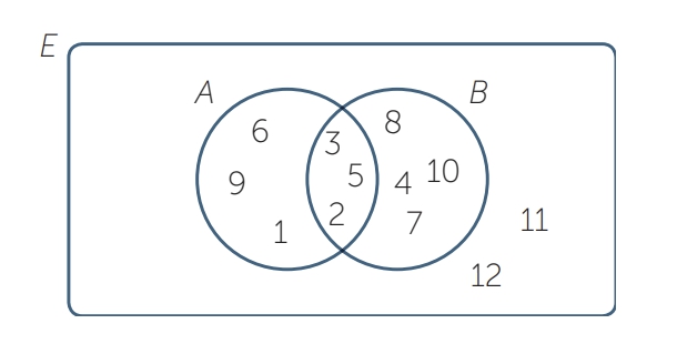 Venn Diagram (2).jpg