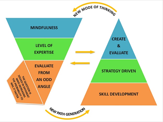 GRE Prep Club Skill Builder.jpg