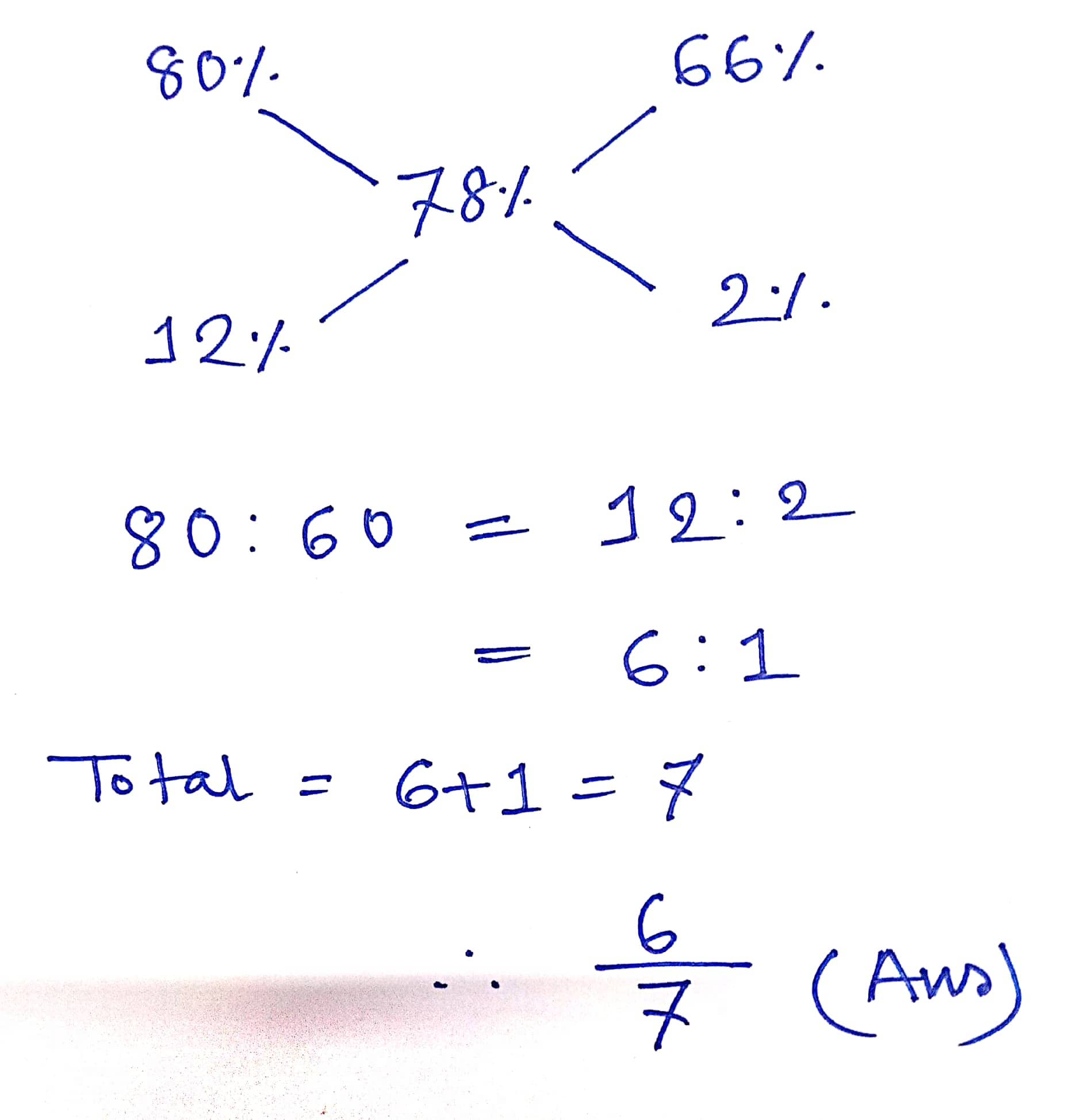 308479656_399430122359184_2046648037315974874_n.jpg