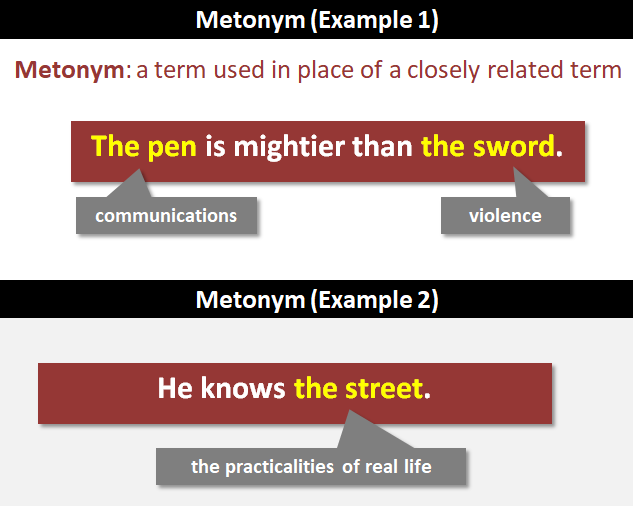 metonym.png