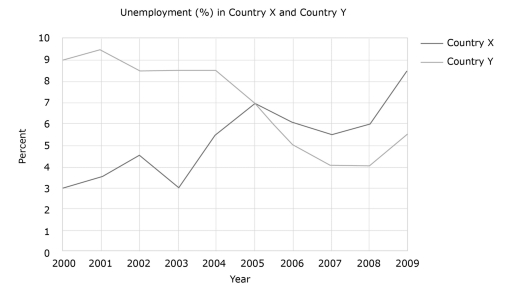 graph.jpg