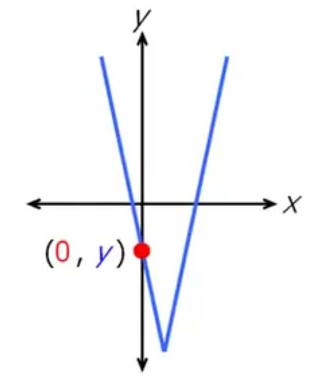 GRE graph (2).jpg