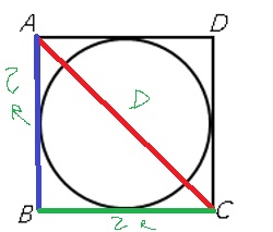 GRE circle inside a square.jpg