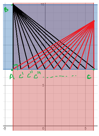 Right triangle ABC.png