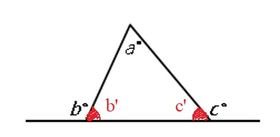 180+a vs b+c.jpg