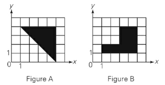 GRE The area of the shaded region in Figure A.jpg