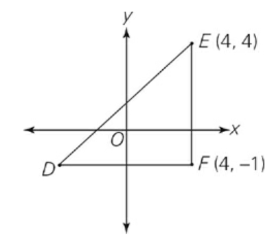 GRE In the rectangular coordinate system above.jpg