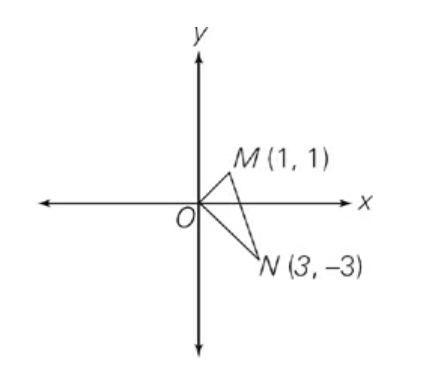 GRE What is the area of triangle MNO in the figure above  .jpg