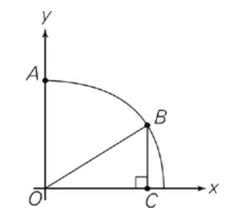 GRe If point A is at (0, 8), point C is at (6, 0).jpg
