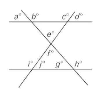 GRE In the figure above, if a = g, which of the following must be true .jpg