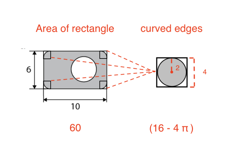 rounded edges.png