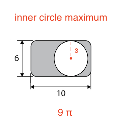 Inner circle max.png