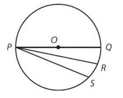 GRE PQ is a diameter of the circle above..jpg