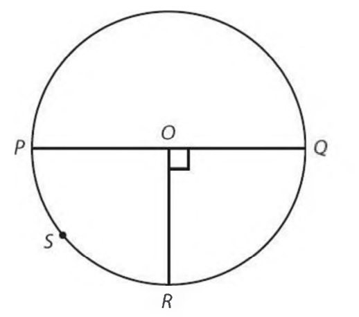 GRE PQ is a diameter of the circle centered at O.jpg