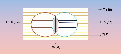 venn-2.jpg