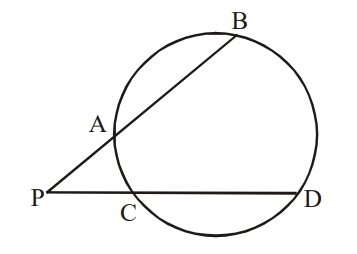 GMAT circle.jpg