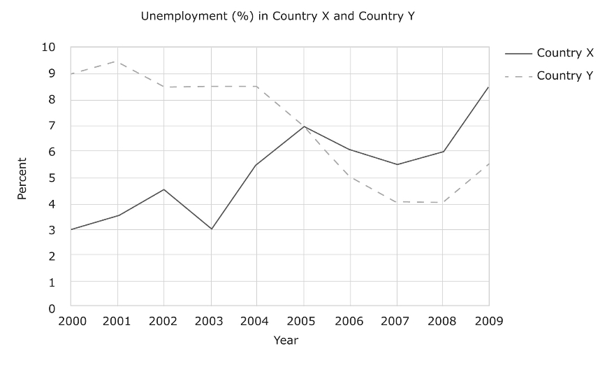 GRE data (2).jpg