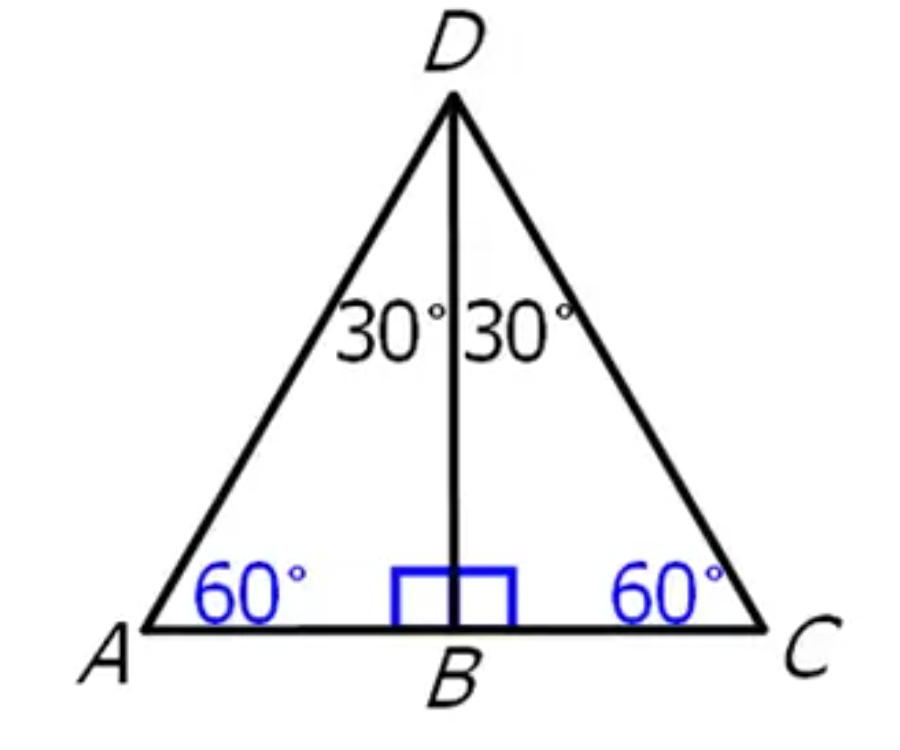 GRE Geometry Formulas - Magoosh Blog — GRE® Test