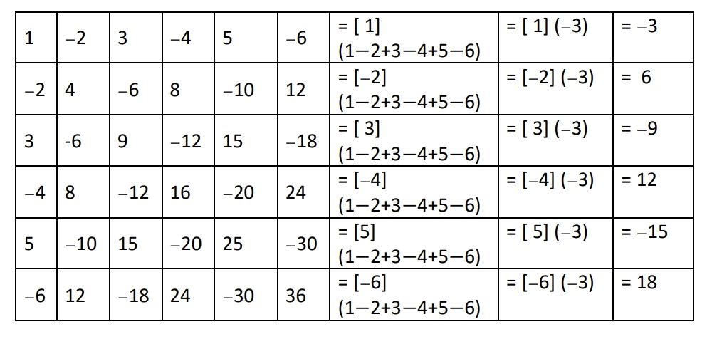 GRE table (2).jpg