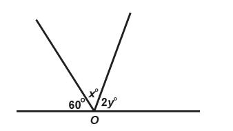 GRE If the angles on the straight line above.jpg