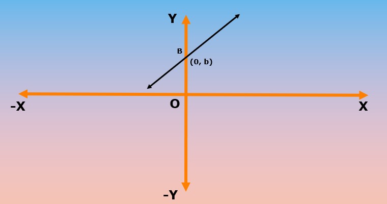 EL - generic equation.jpg