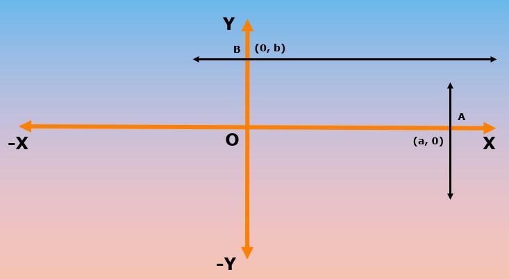 EL - Horizontal and parallel lines.jpg