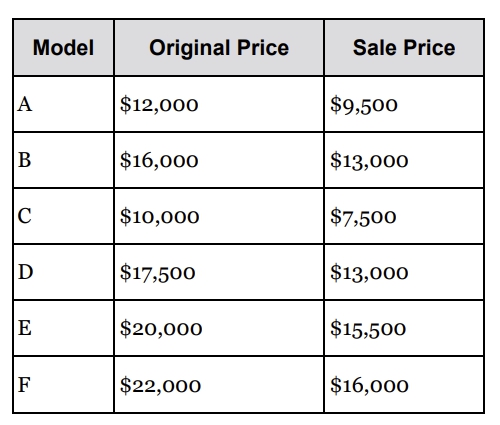 GRE table (3).jpg