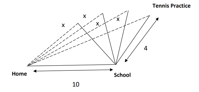 GRE case III.jpg