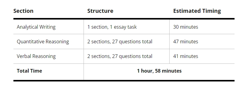 GRE new test.jpg