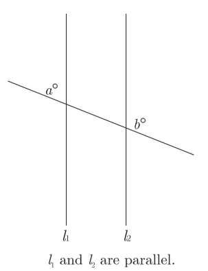 GRE l1 and l2 are parallel.jpg