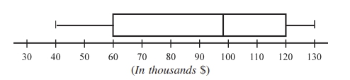 GRE plot (4).jpg