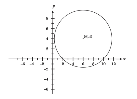 GRE As shown in the figure, the circle .jpg