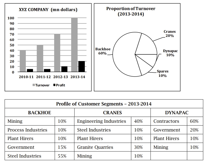 GRE XYZ is a company involved in.jpg