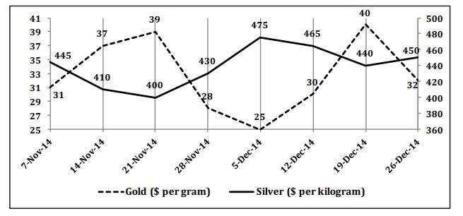 GRE Positive difference of the.jpg