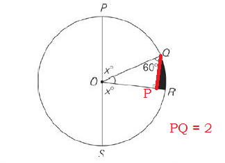 perimeter of shaded region - 2.1.png