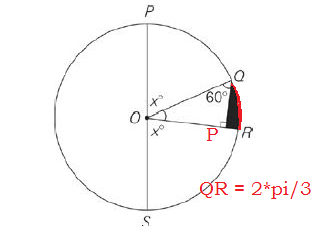 perimeter of shaded region - 2.3.png