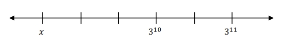 Gre If the tick marks on the number line above .jpg