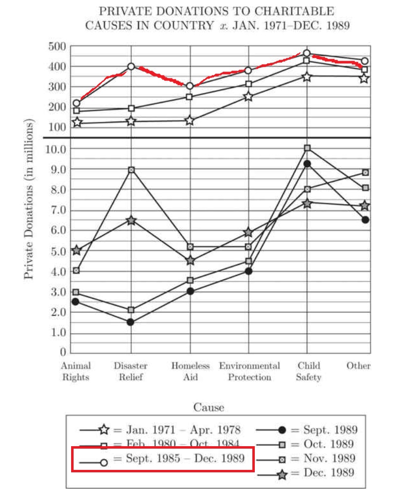 GRe graph (3).jpg