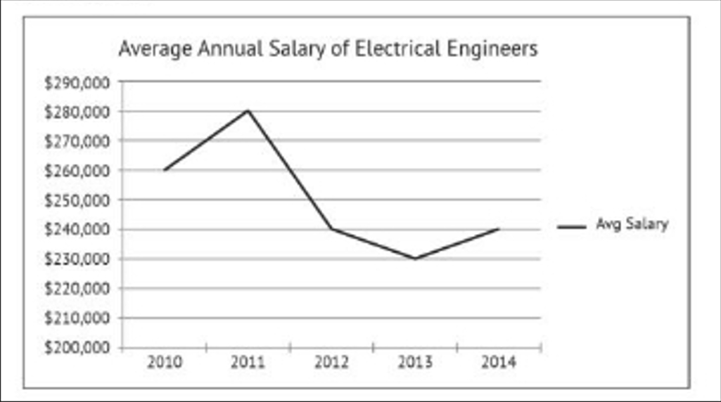 GRE data 14.jpg