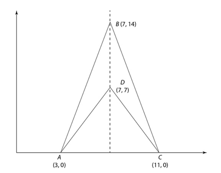 GRE In the diagram above, the area of triangle Akkr is what fraction of the area of triangle ABC .jpg