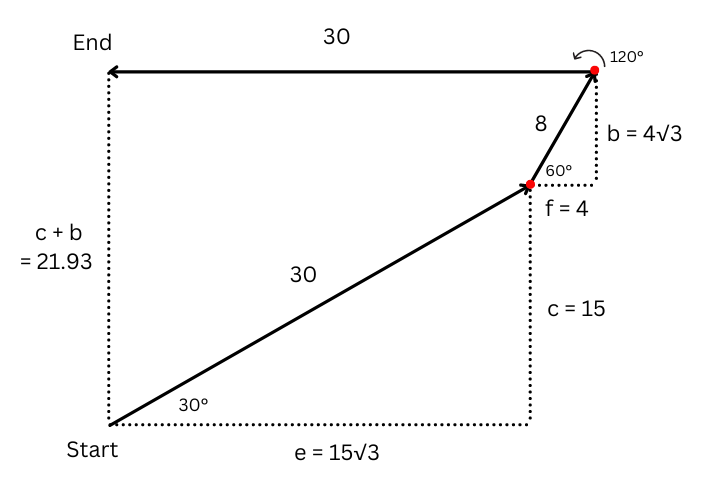 boat_trajectory.png