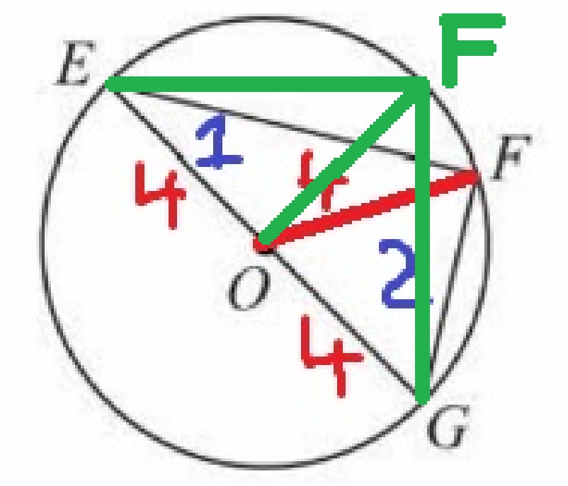 GRe triangle area 2.jpg