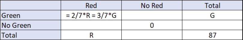 GRE matrix.jpg