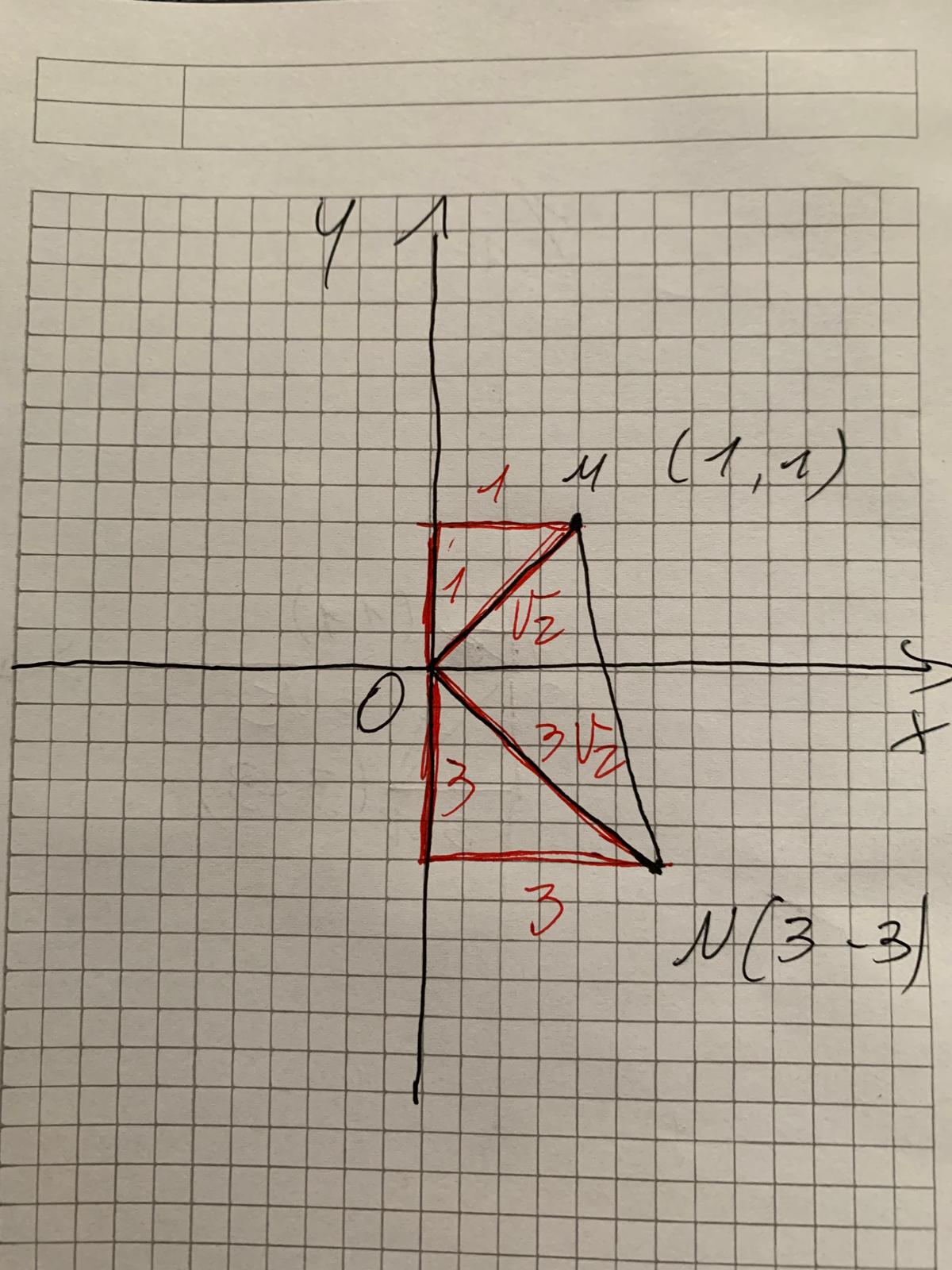 area triangle.jpg