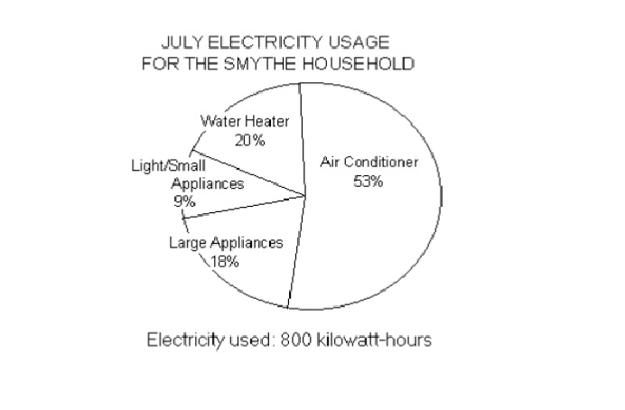 Electricity.jpg