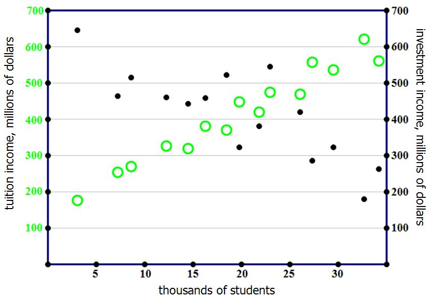 GRE cluster.jpg