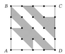 GRE - In the figure, ABCD is a square, and all the dots are evenly.jpg