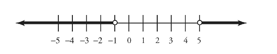 GRE number line (9).jpg